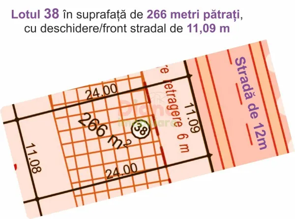Teren Sibiu - poza 1