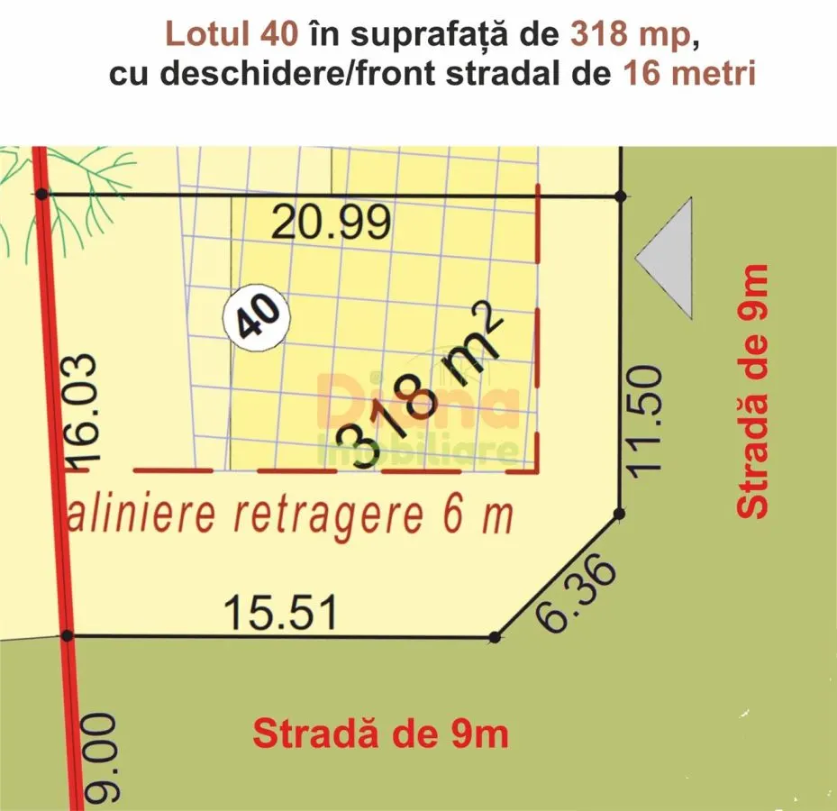 Teren Sibiu - poza 1