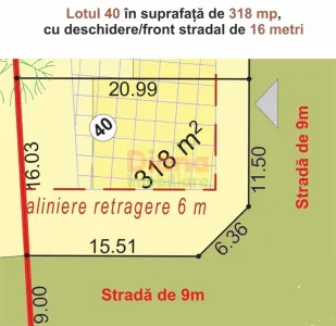 Teren Sibiu - poza 16