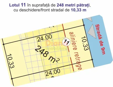 Teren Sibiu - poza 15