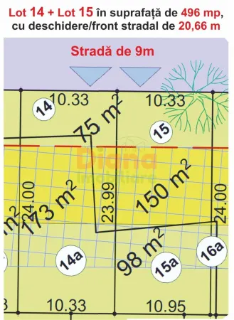 Teren Sibiu - poza 5