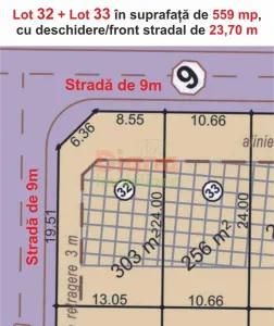 Teren Sibiu - poza 1