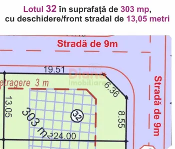 Teren Sibiu - poza 16