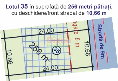 Teren Sibiu - poza 7