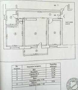 Apartament 2 camere Brașov - poza 13