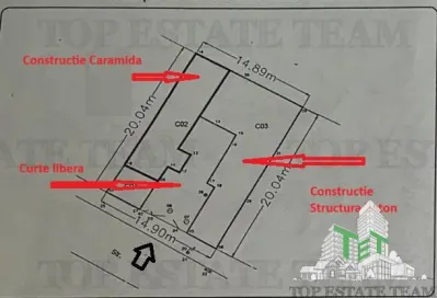 Casa Demolabila / Renovabila , pretabila activitate comerciala, langa Piata - Bucuresti