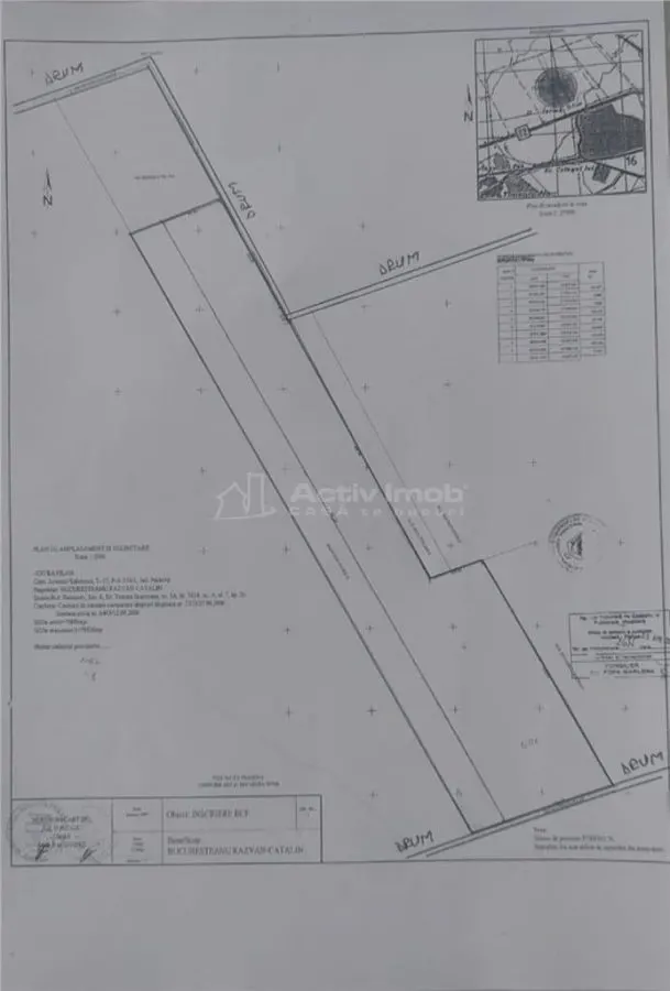Teren Aricestii Rahtivani - poza 1