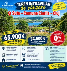 Vanzare - Teren intravilan  - Cluj  -  Sutu - Comuna Ciurila – Teren  2000mp - Panorama superba catre Lacul Ciurila - 65900E  -  Comision  0 ! - Ciurila