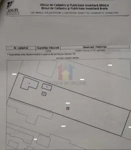 Teren Chiscani - poza 8