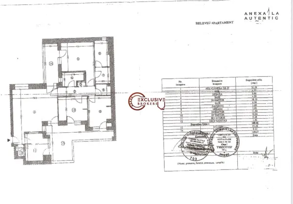 Apartament 4 camere București - poza 24