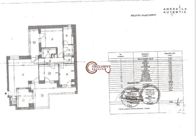 Apartament 4 camere București - poza 24