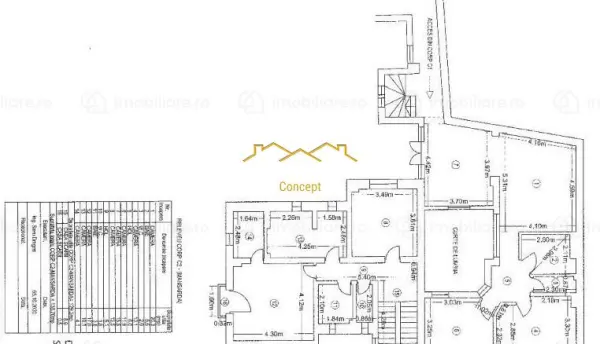 Casă 20 camere București - poza 15