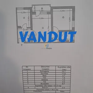 Apartament 2 camere Pitești - poza 1