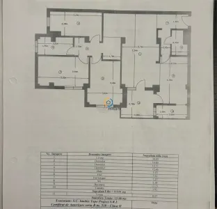 Apartament 4 camere Pitești - poza 5