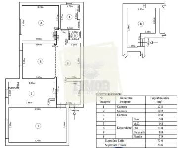 Apartament 3 camere Sibiu - poza 4