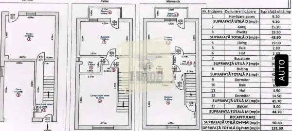 Casă 4 camere Sibiu - poza 3