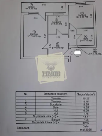 Apartament 2 camere Sibiu - poza 6