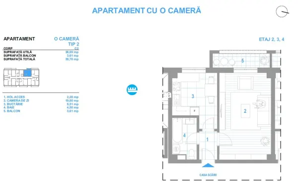 Apartament 1 camera Iași - poza 3