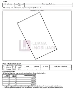 Teren Sadu - poza 4