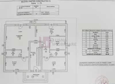 Casă 8 camere Cisnădie - poza 7