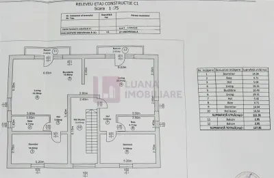 Casă 8 camere Cisnădie - poza 8
