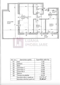Apartament 3 camere Sibiu - poza 7