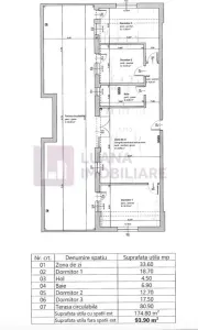 Apartament 4 camere Sibiu - poza 7