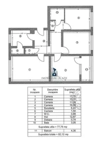 Apartament 4 camere București - poza 5