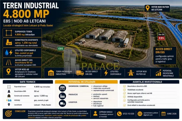 Teren Iași - poza 1