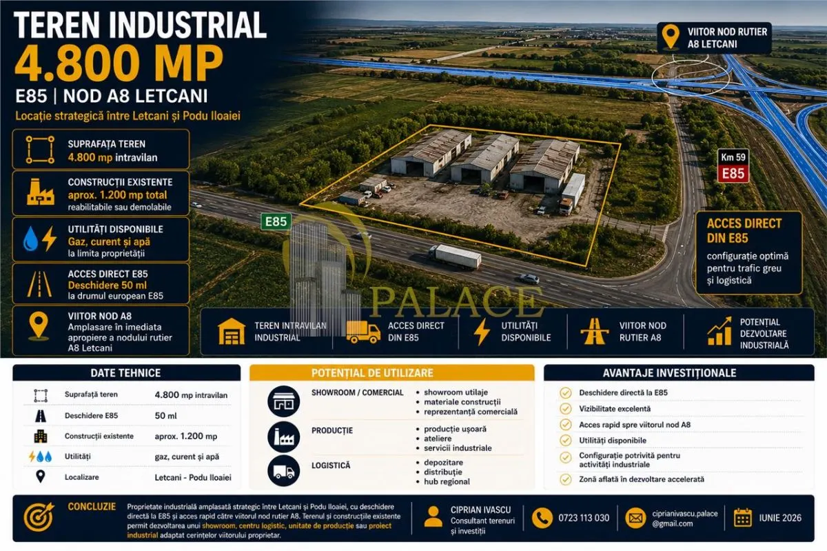 Teren Iași - poza 1
