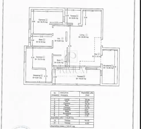 Apartament 3 camere Giroc - poza 7