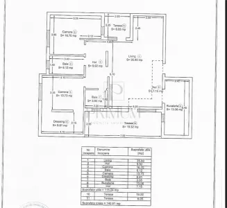 Apartament 3 camere Giroc - poza 7