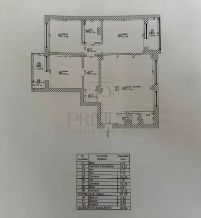 Apartament 4 camere Timișoara - poza 7