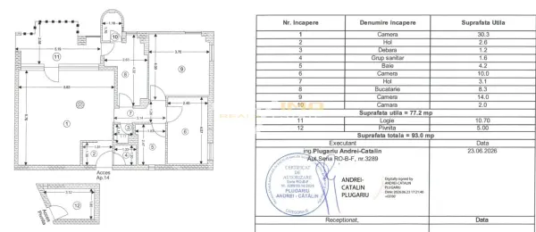 Apartament 3 camere Brașov - poza 1