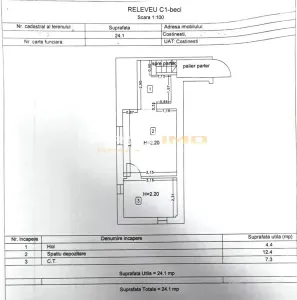 Hotel/Pensiune Costinești - poza 7