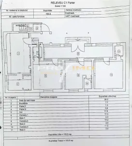 Hotel/Pensiune Costinești - poza 8