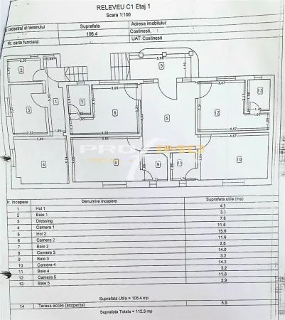 Hotel/Pensiune Costinești - poza 9