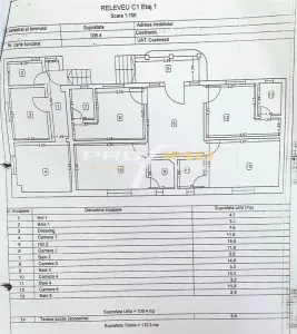 Hotel/Pensiune Costinești - poza 9