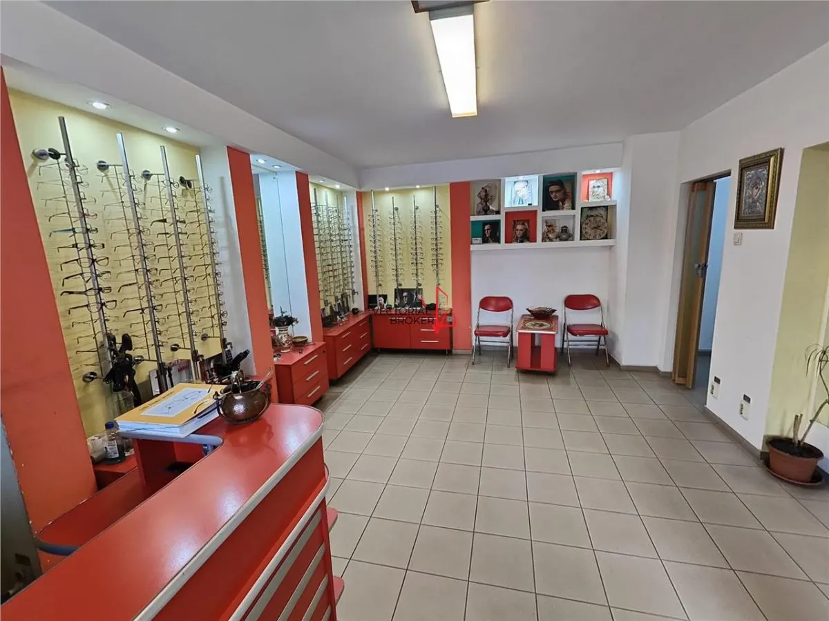 Spațiu comercial București - poza 1