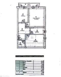 Apartament 3 camere Sibiu - poza 2