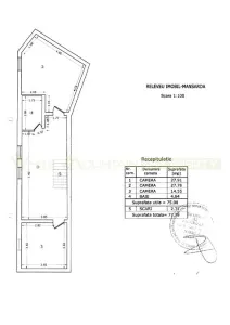 Casă 4 camere București - poza 14