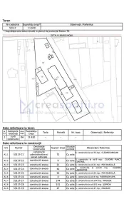 Spațiu industrial Târgu Neamț - poza 6