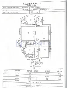 Spațiu comercial Iași - poza 11