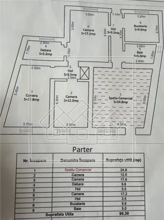 Casă 7 camere Sibiu - poza 4