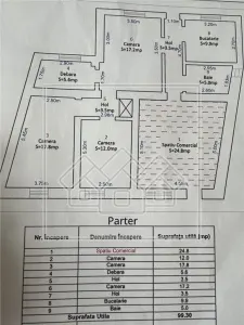 Casă 7 camere Sibiu - poza 4