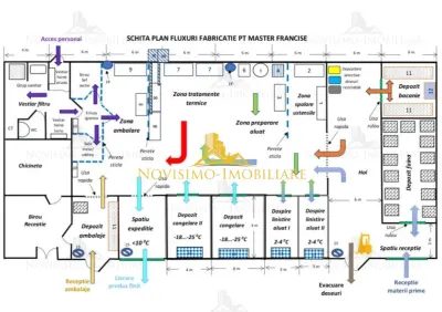 Spațiu industrial Ploiești - poza 8