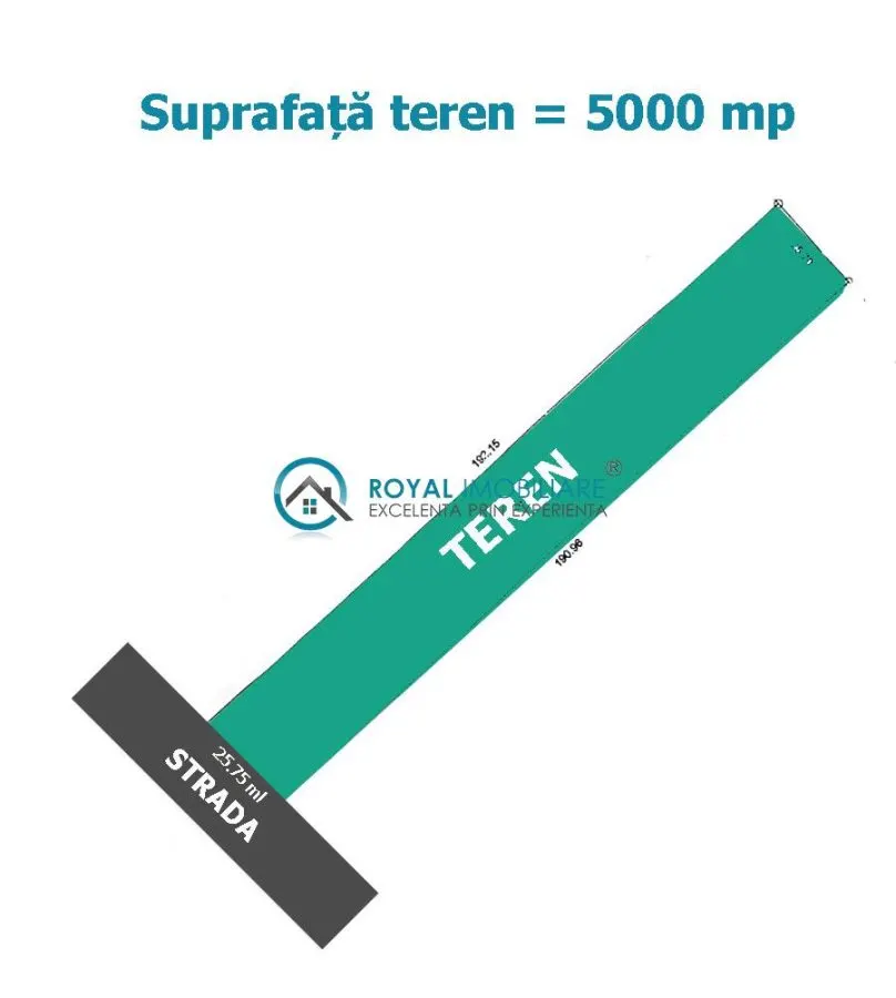 Teren Ploiești - poza 1