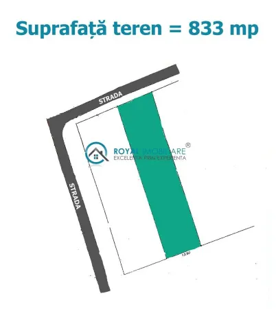 Teren Ploiești - poza 1
