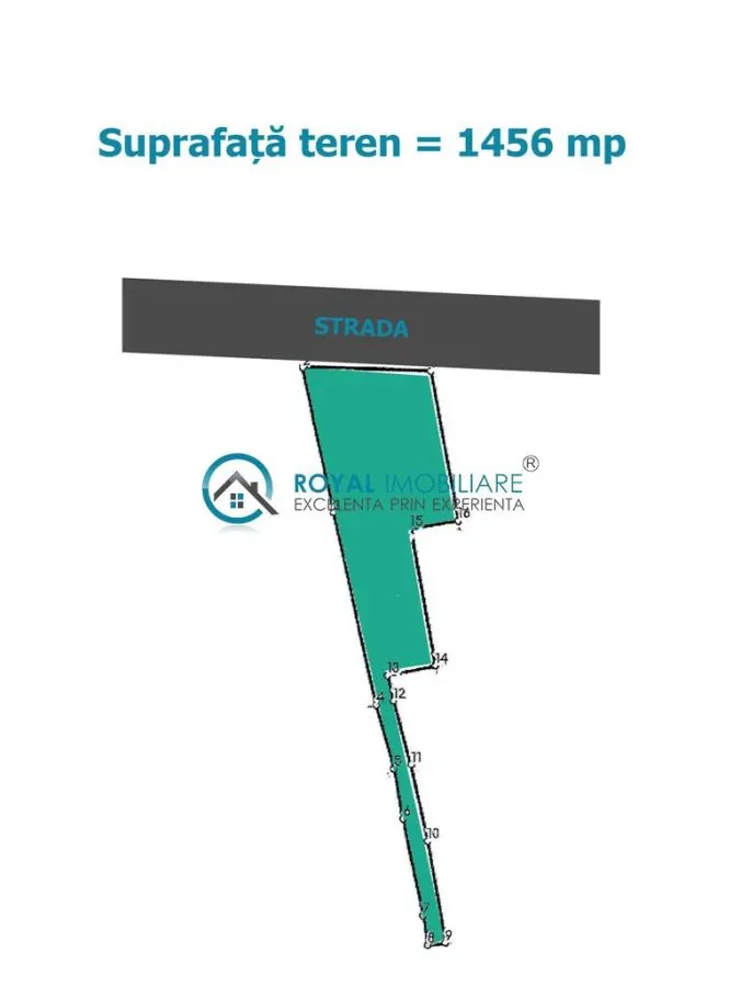 Teren Breaza de Jos - poza 1