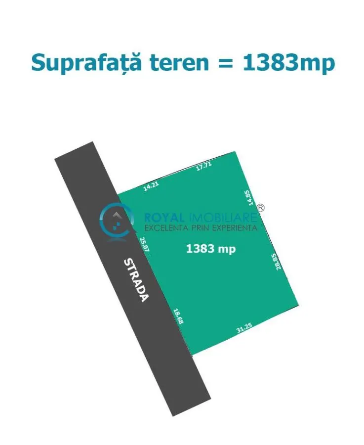 Teren Păulești - poza 1